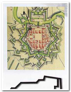 案内板にある要塞都市、建設当時の様子